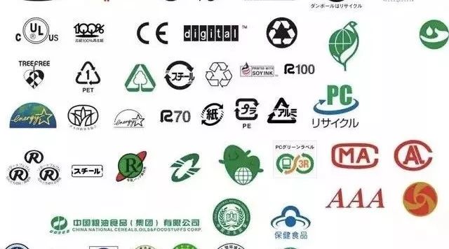 出口产品的21种认证