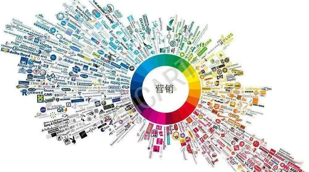 四招教你消灭 Amazon 跟卖
